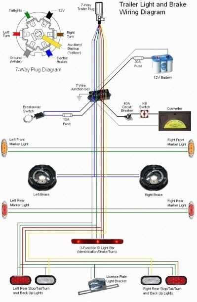 7 wire to 4 wire trailer wiring diagram