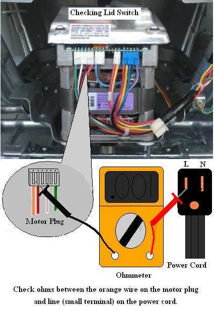 ge washer wiring diagram