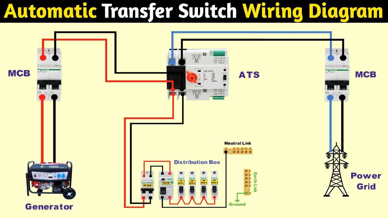 generac 100 amp automatic transfer switch wiring diagram