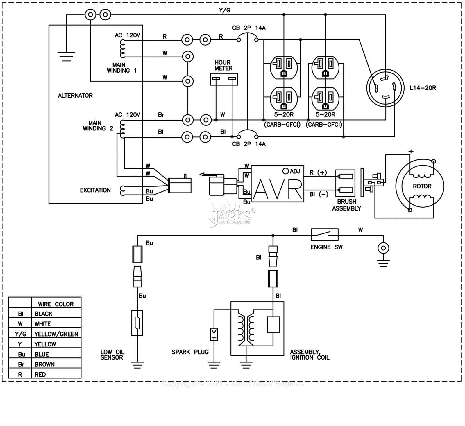 generac generator wiring diagram