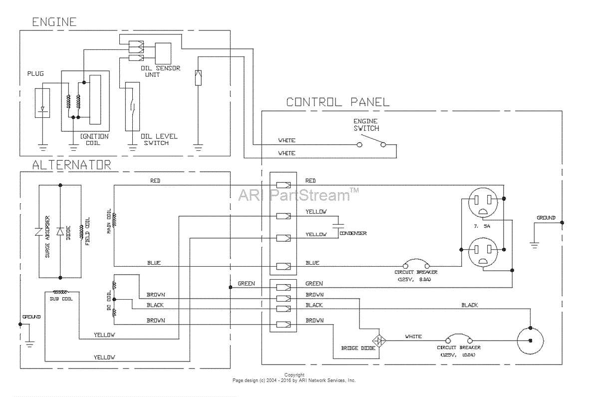 generator wiring diagram and electrical schematics