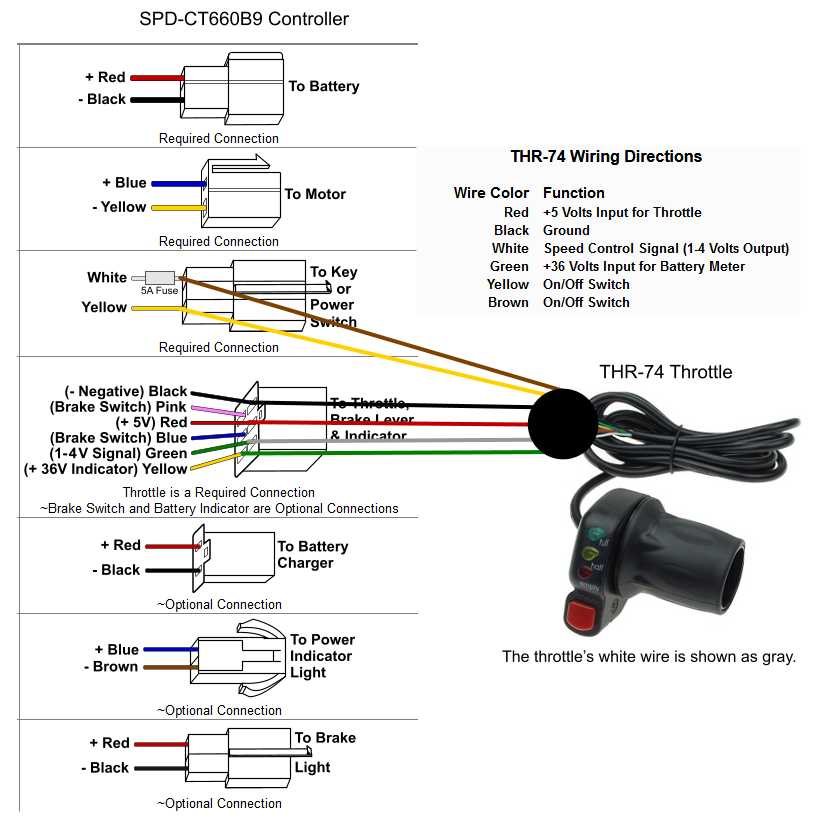 wiring diagram for mobility scooter