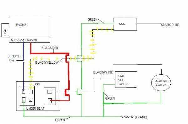 mini bike wiring diagram