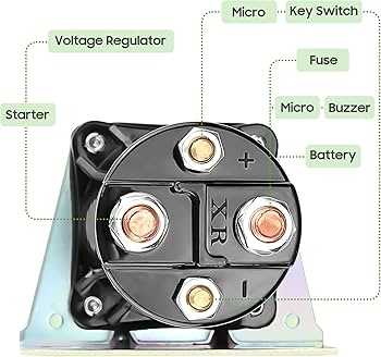 yamaha golf cart wiring diagram