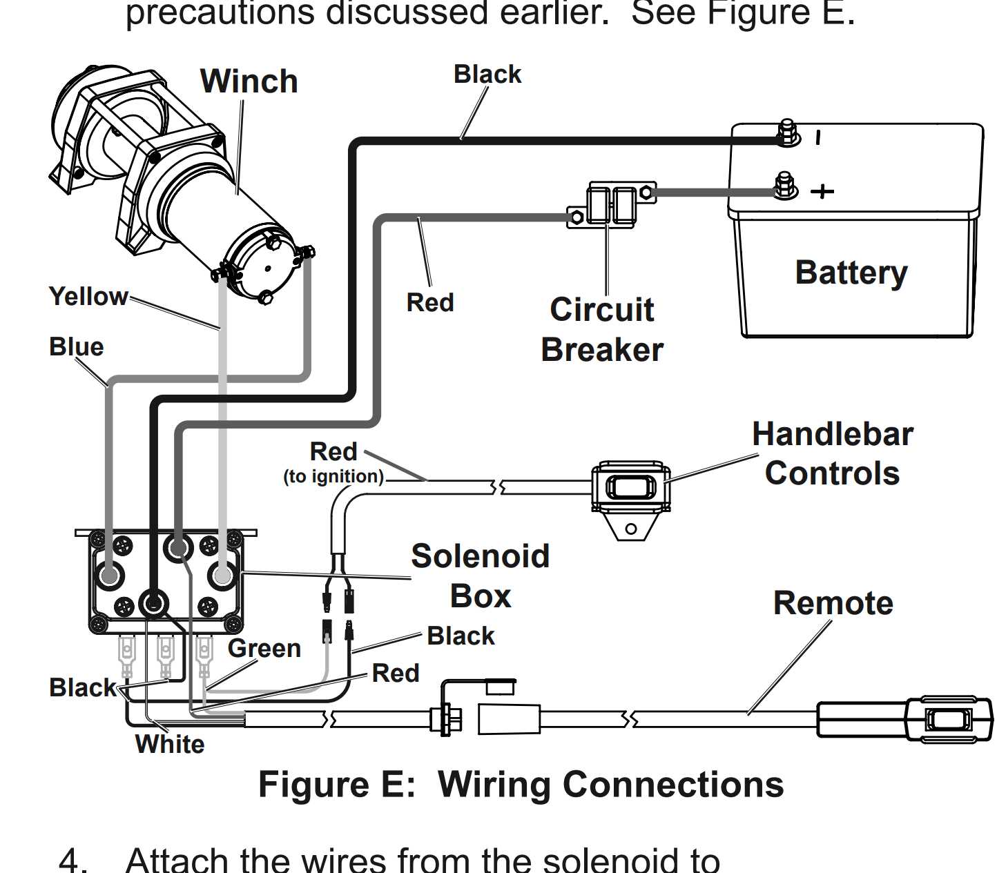 badland winch solenoid box wiring diagram