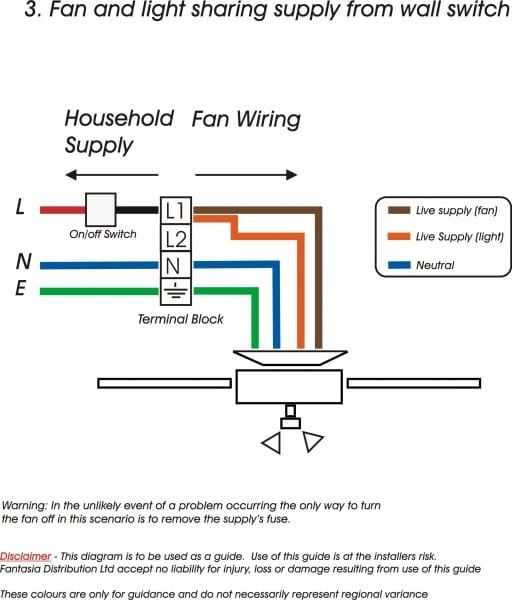 3 speed 4 wire ceiling fan switch wiring diagram