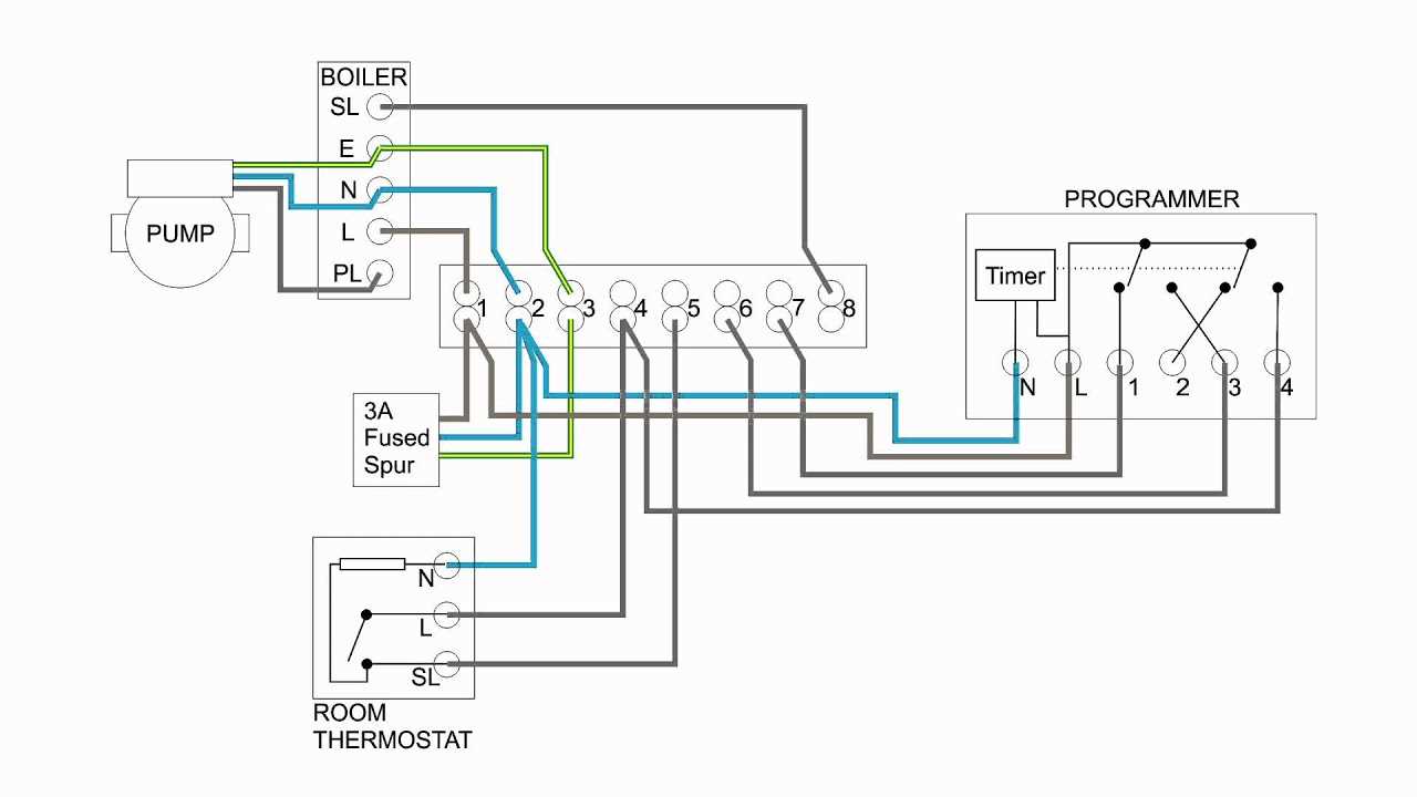 boiler thermostat wiring diagram