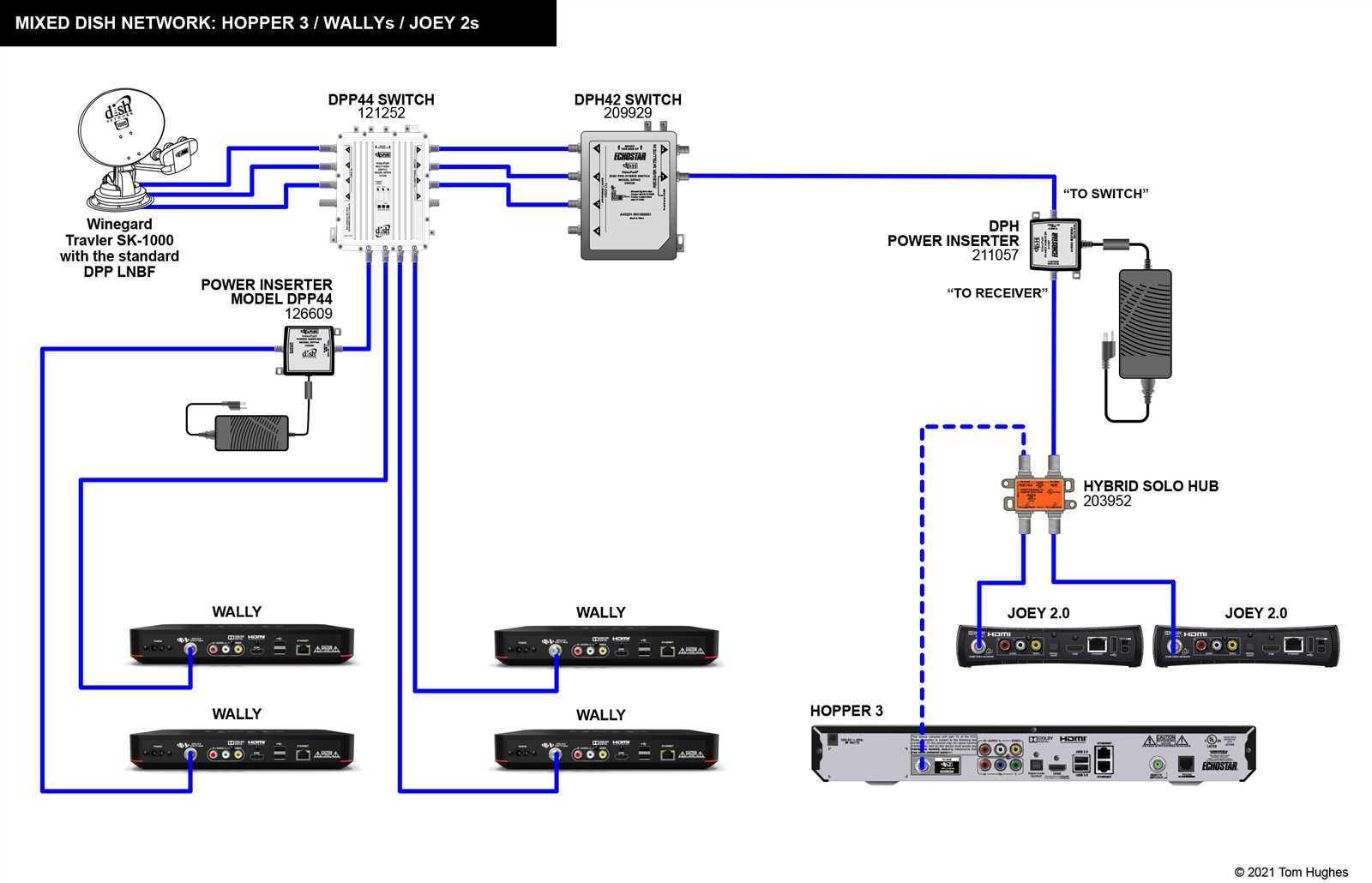 hybrid solo hub wiring diagram