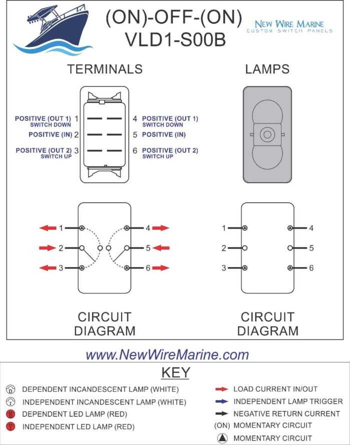 lenco trim tab wiring diagram