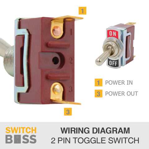 wiring diagram for a toggle switch