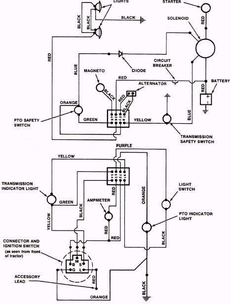 lawn mower wiring diagram