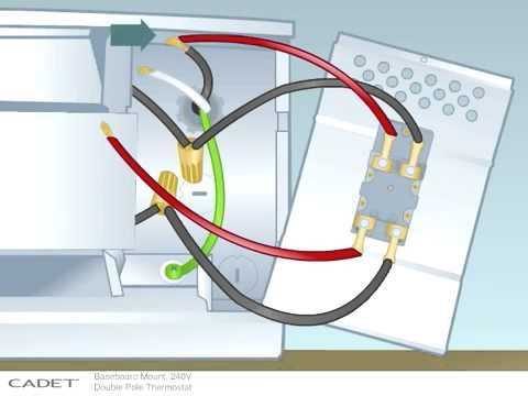 cadet electric baseboard heater wiring diagram