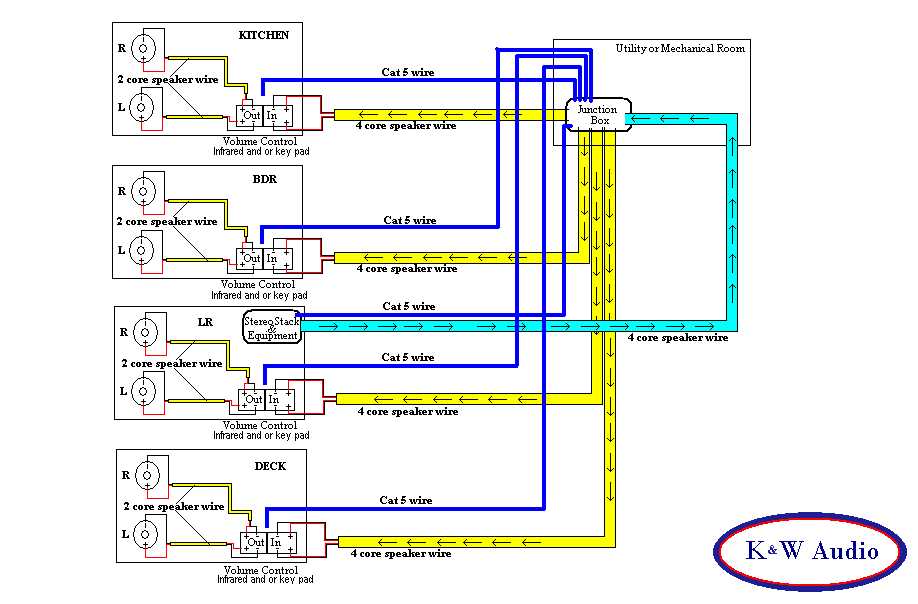 speaker wiring diagram