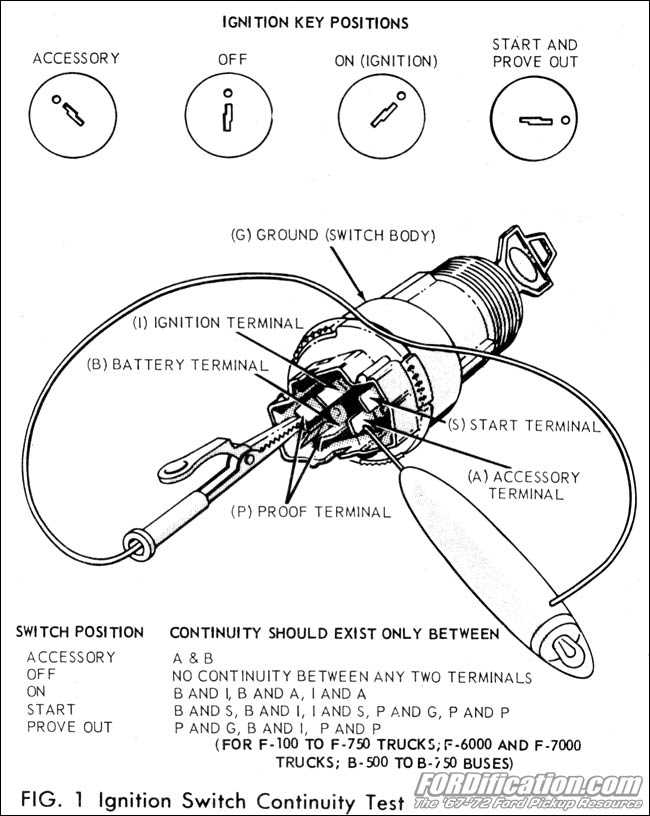 1966 mustang voltage regulator wiring diagram