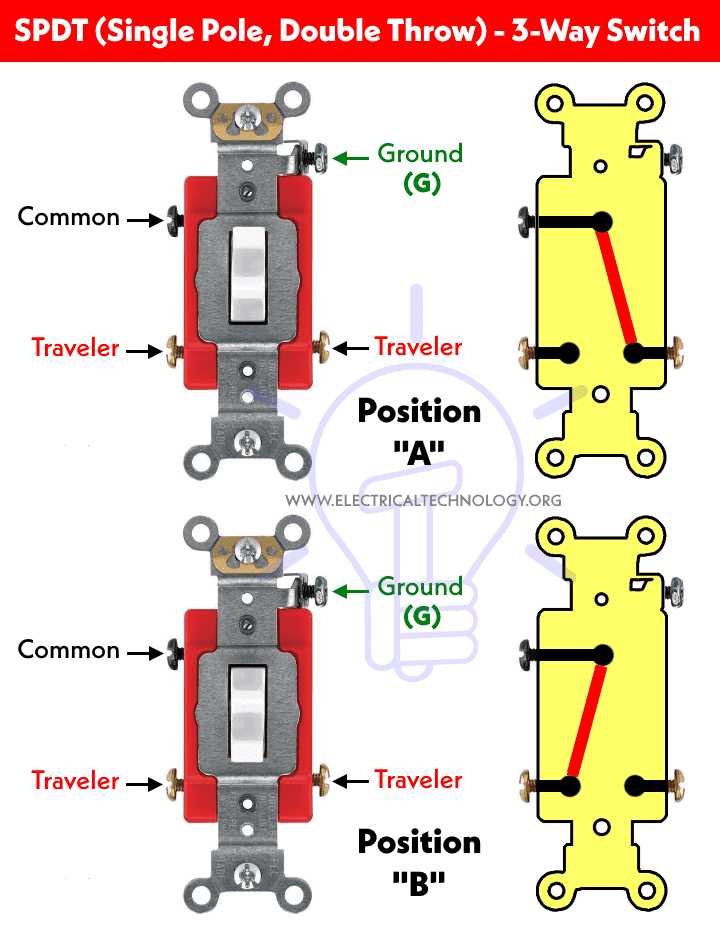 3 position switch wiring diagram