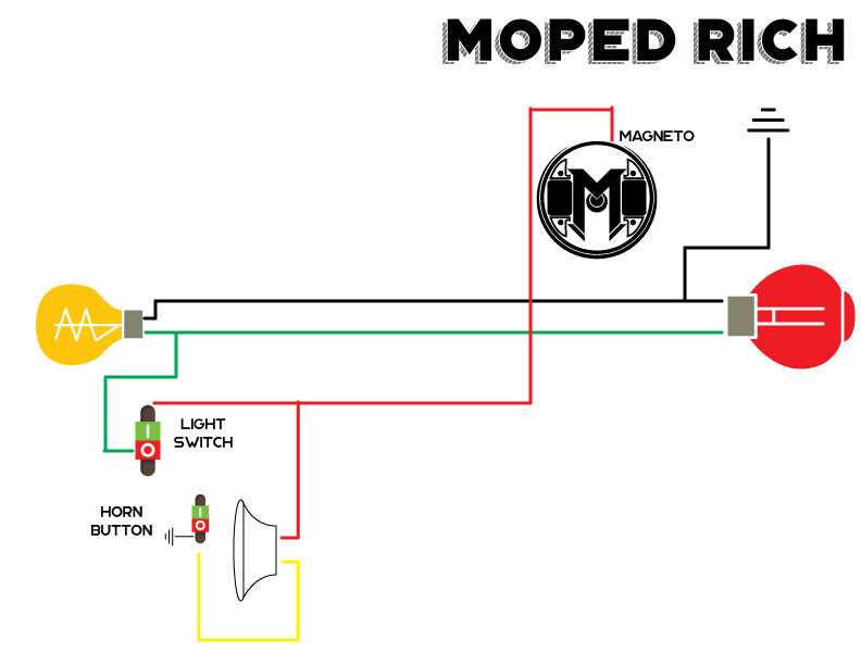 1977 puch maxi wiring diagram