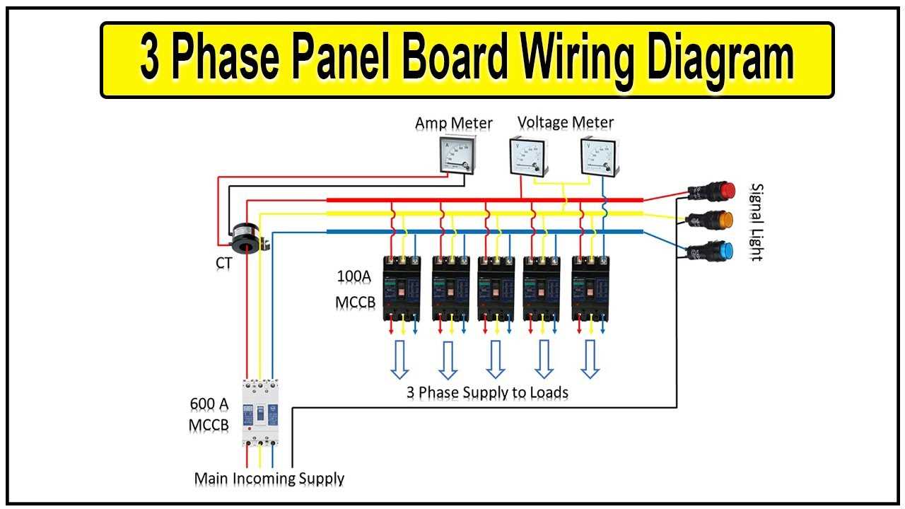 panel board wiring diagram