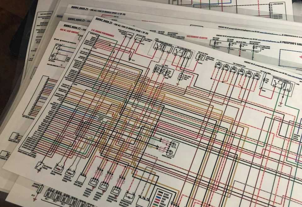 harley radio wiring diagram