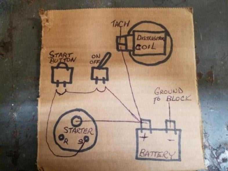 engine test stand wiring diagram