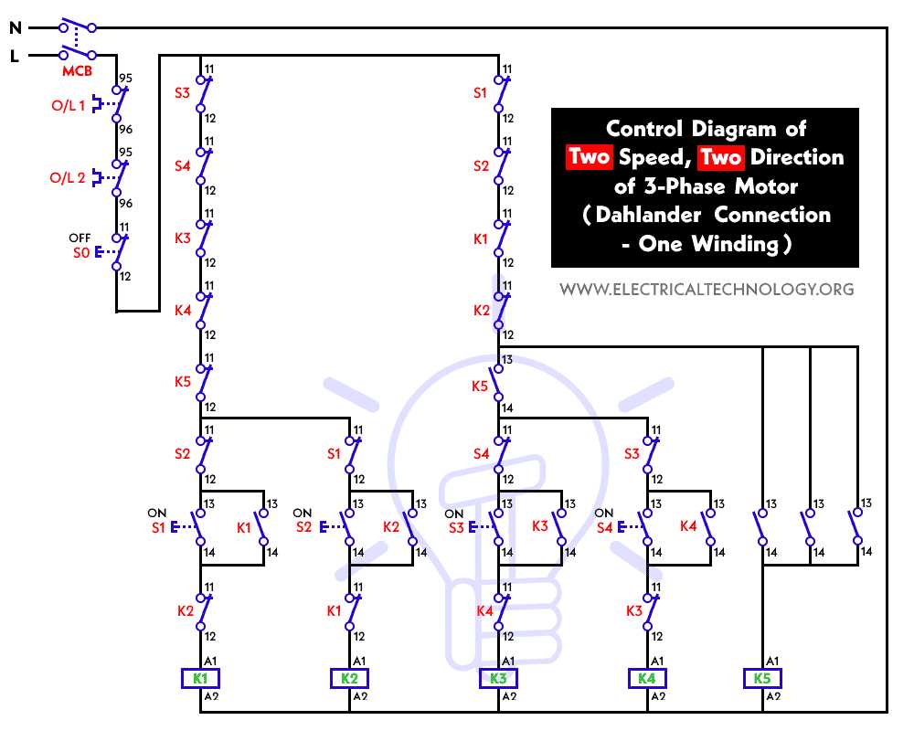 3 phase 480 volt reversing switch wiring diagram