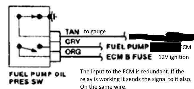 gm 3 wire oil pressure switch wiring diagram