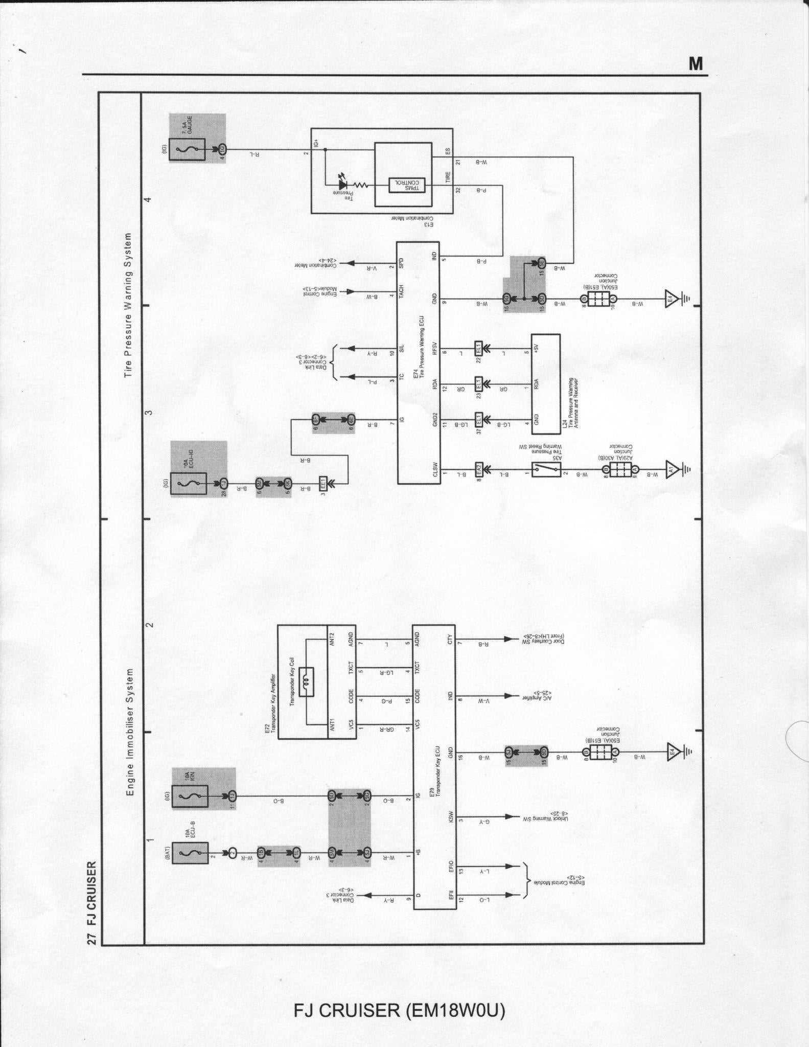 bypass immobilizer wiring diagram