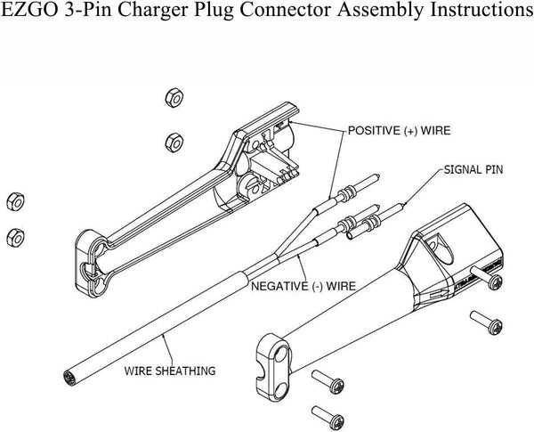 48v ezgo rxv 48 volt wiring diagram