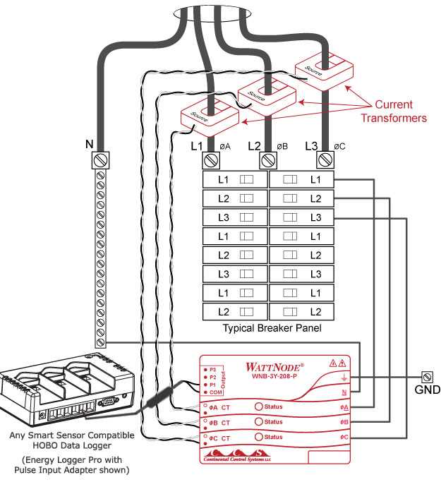 480 volt 3 phase wiring diagram