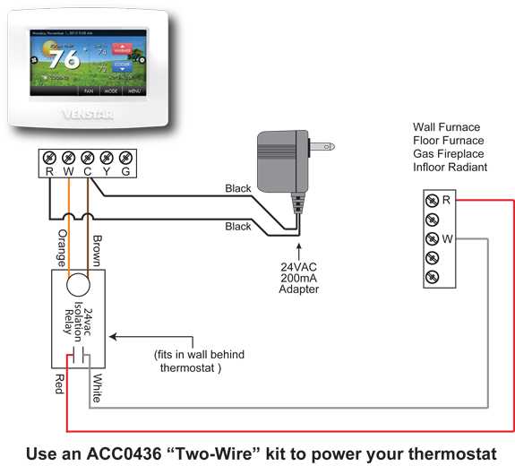 electric furnace thermostat wiring diagram