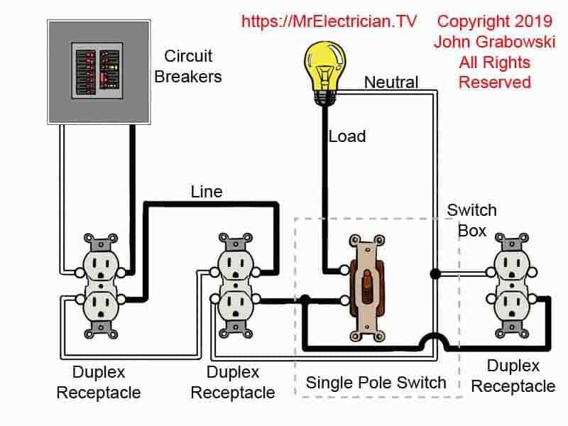 switch and light wiring diagram