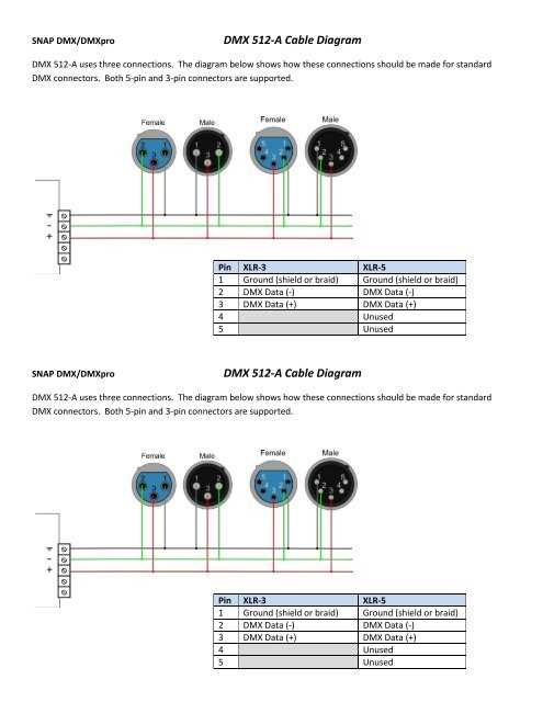 3 pin dmx wiring diagram