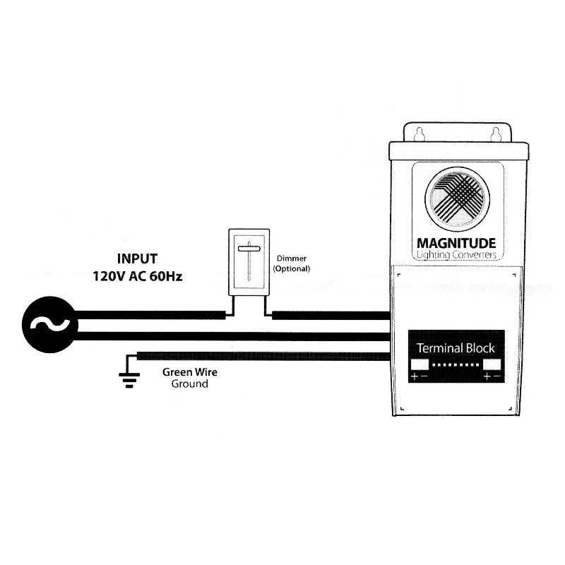 dimmable led driver wiring diagram