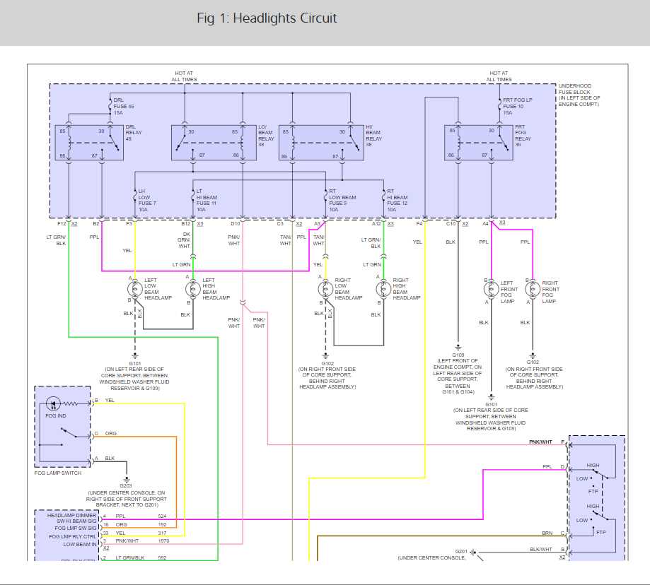 pontiac g6 wiring harness diagram