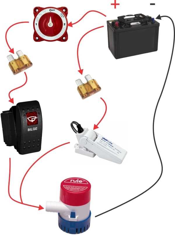 automatic bilge pump wiring diagram