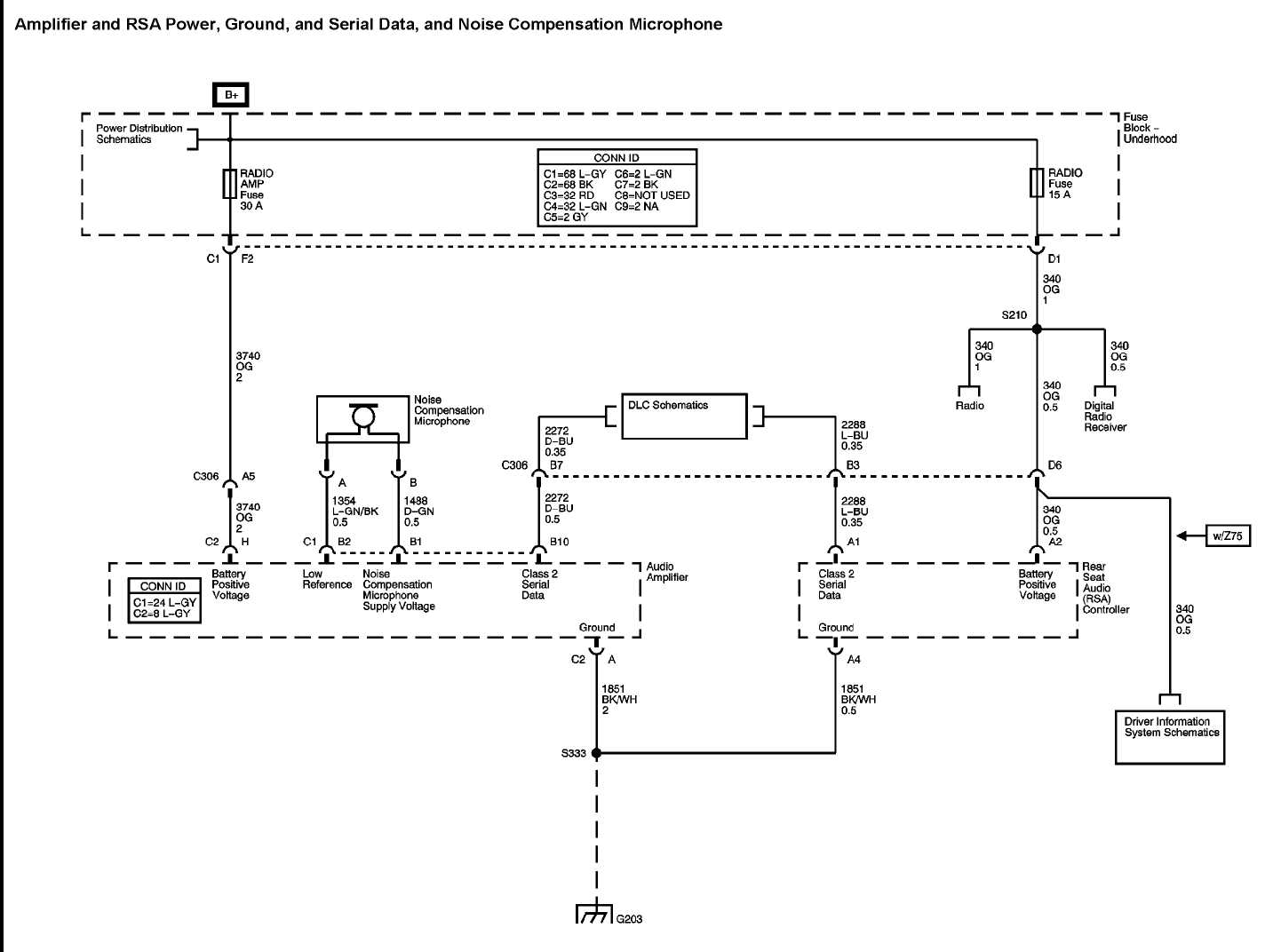 2005 chevrolet colorado radio wiring diagram 2005 chevrolet colorado radio wiring diagram
