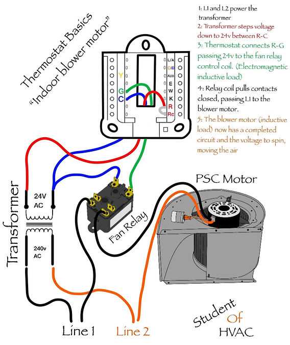 4 wire 240 volt wiring diagram