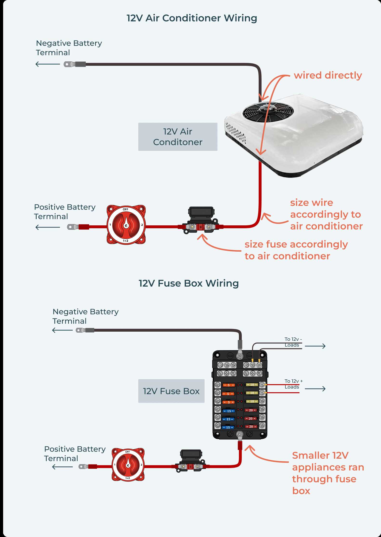 air conditioning wiring diagram