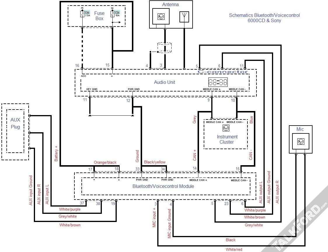 2007 ford fusion stereo wiring diagram