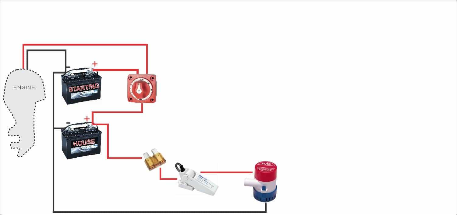 wiring diagram for 2 boat batteries