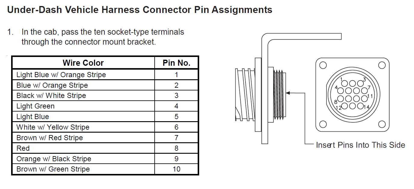 fisher minute mount 2 wiring harness diagram