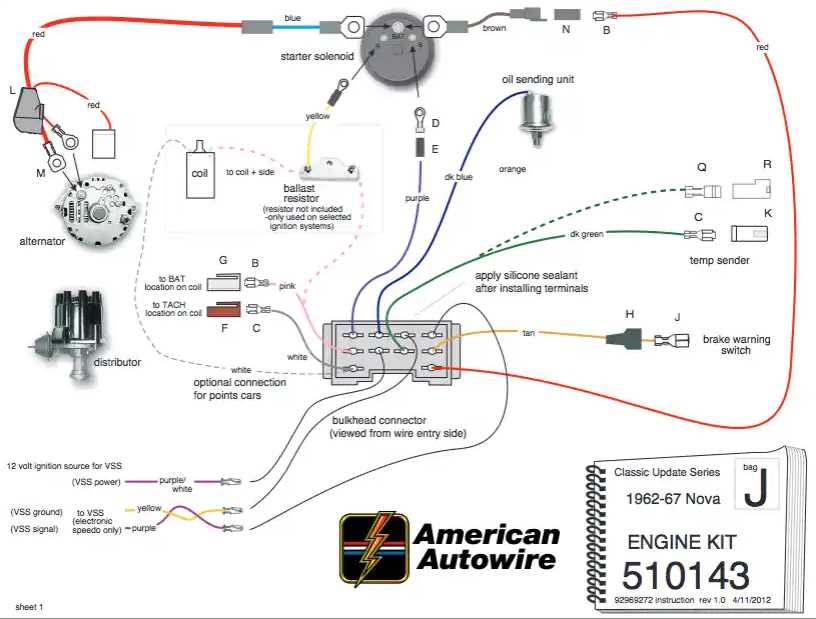 68 camaro wiring diagram