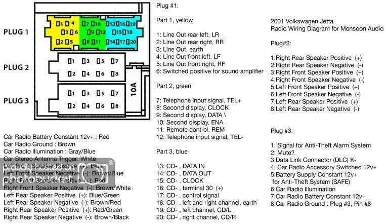 monsoon amp wiring diagram