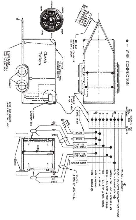 trailers wiring diagram