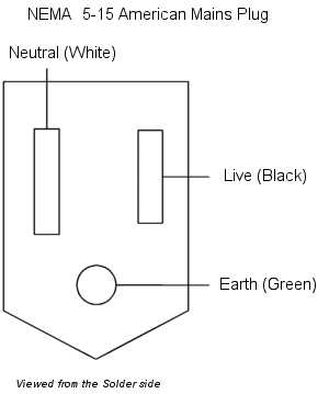 power plug wiring diagram