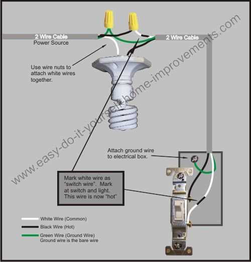 wiring a light diagram