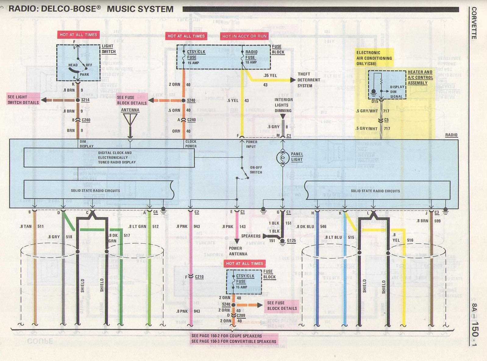 corvette c4 wiring diagram