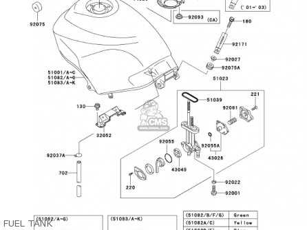 ninja 250 wiring diagram