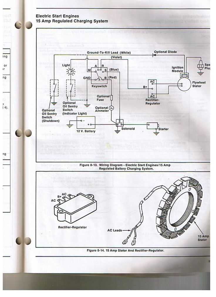 12 volt 4 pin regulator rectifier wiring diagram