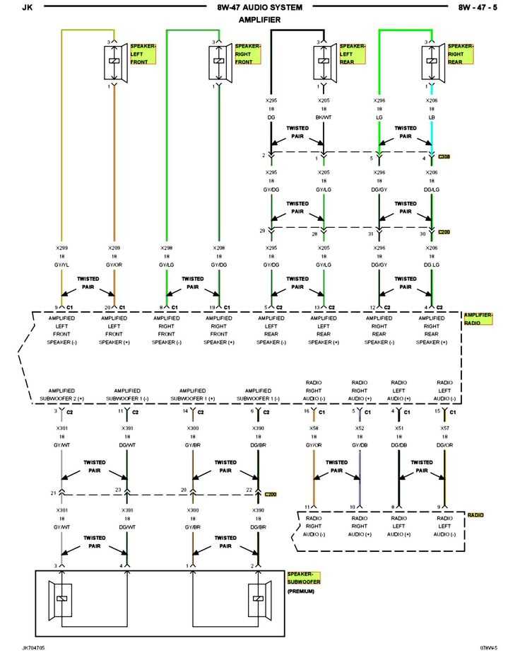 2007 jeep wrangler radio wiring diagram
