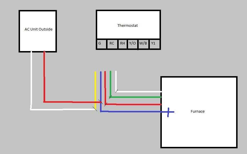 wiring diagram for goodman a c unit